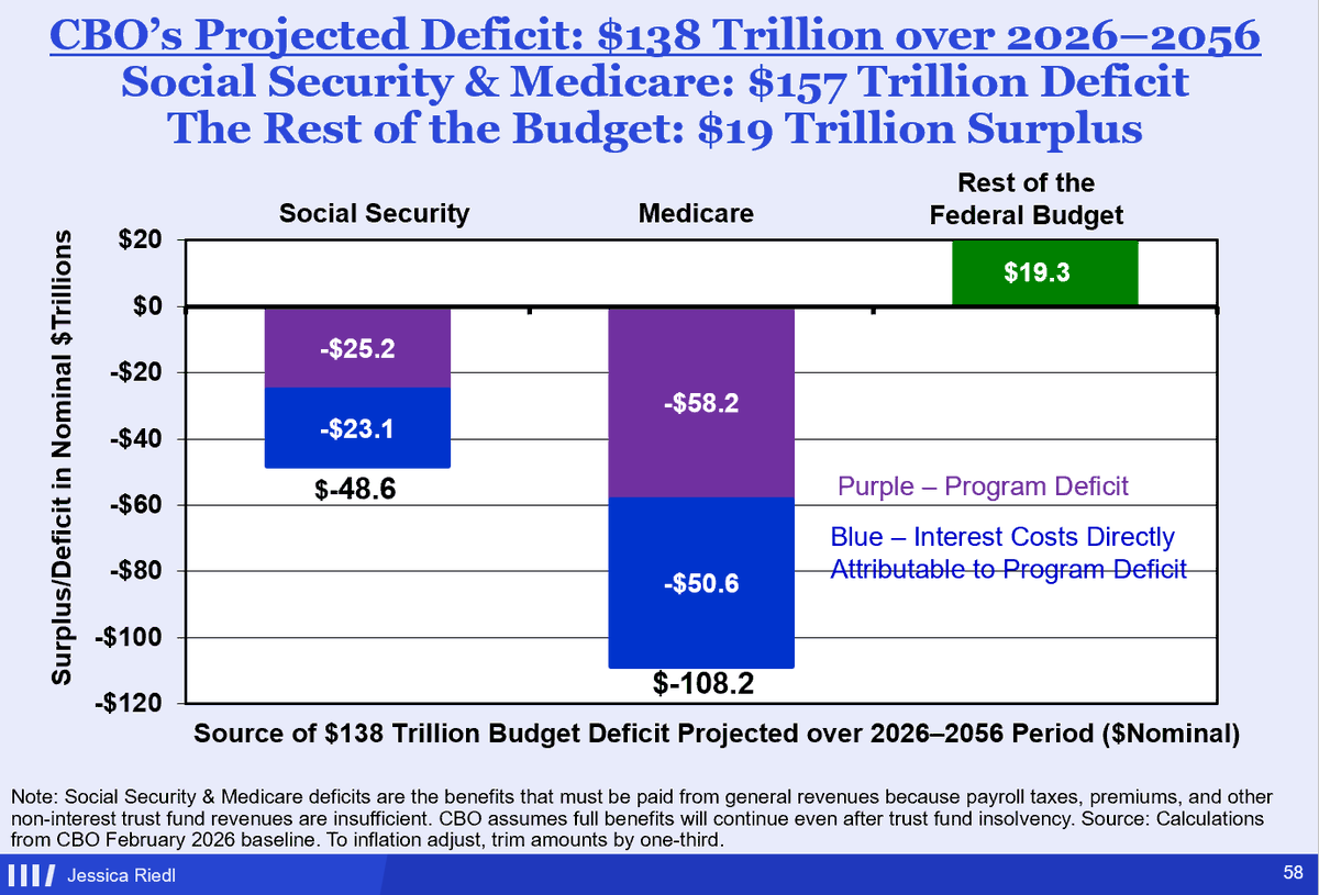 Jessica Riedl 🧀 🇺🇦 tweet media
