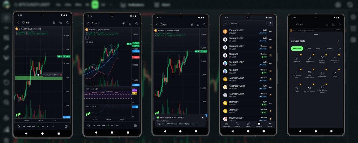 Coin Alarm tweet media