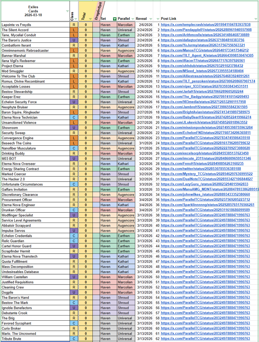 DragonSpit // Exile tweet media