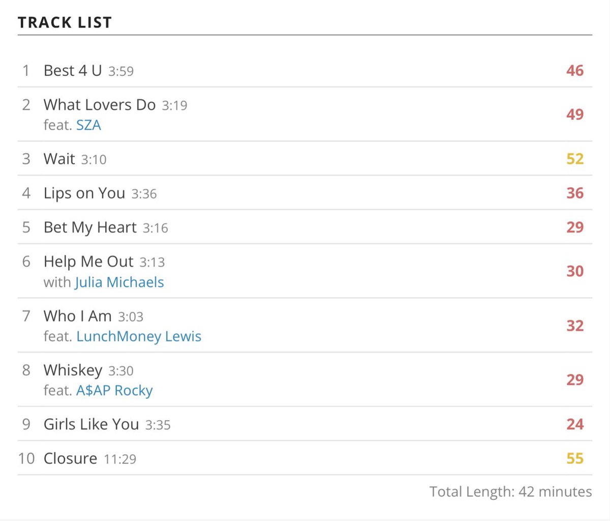 Rose Mulet tweet media