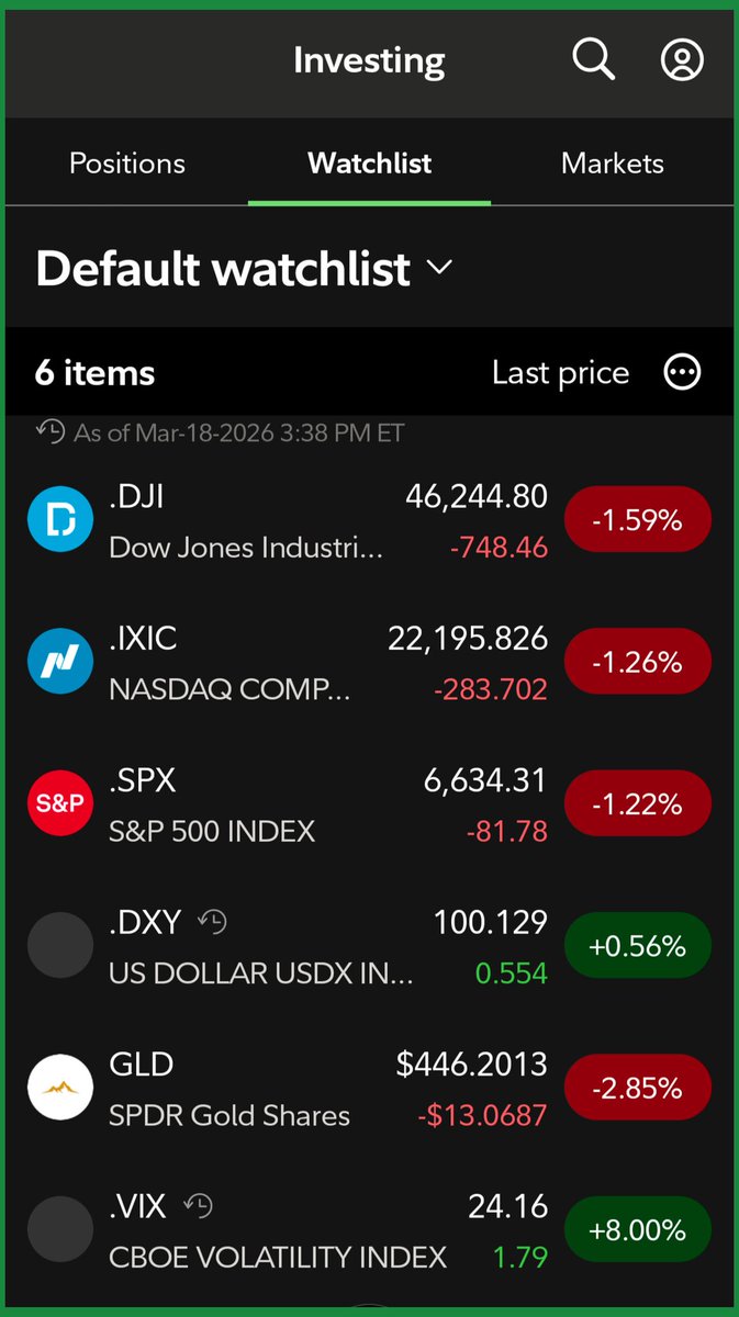 Mark Ryder tweet media