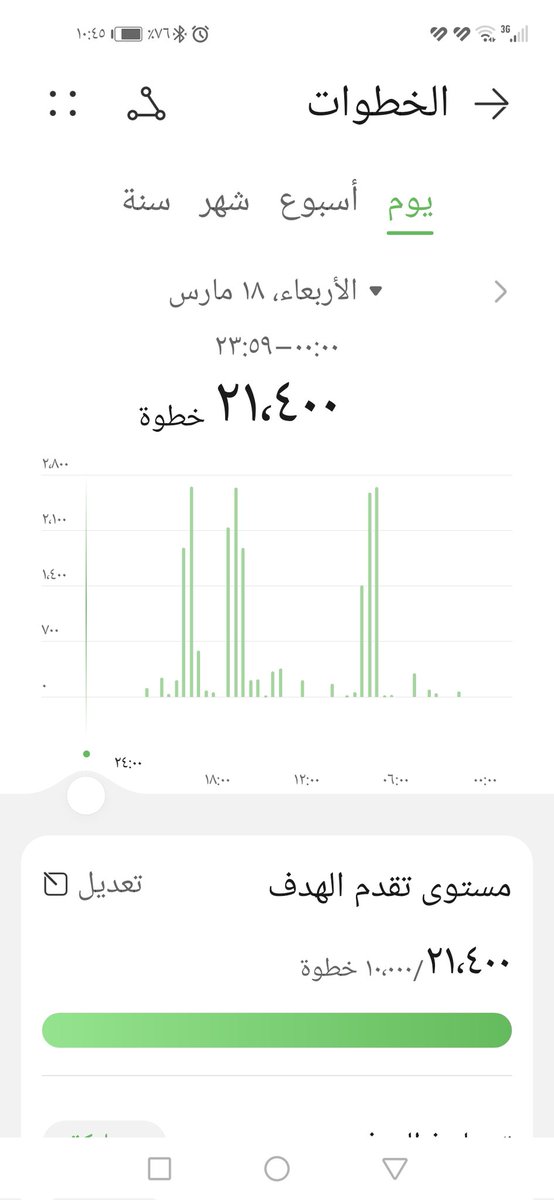 رفيقة الحرف والقلم🖋 tweet media