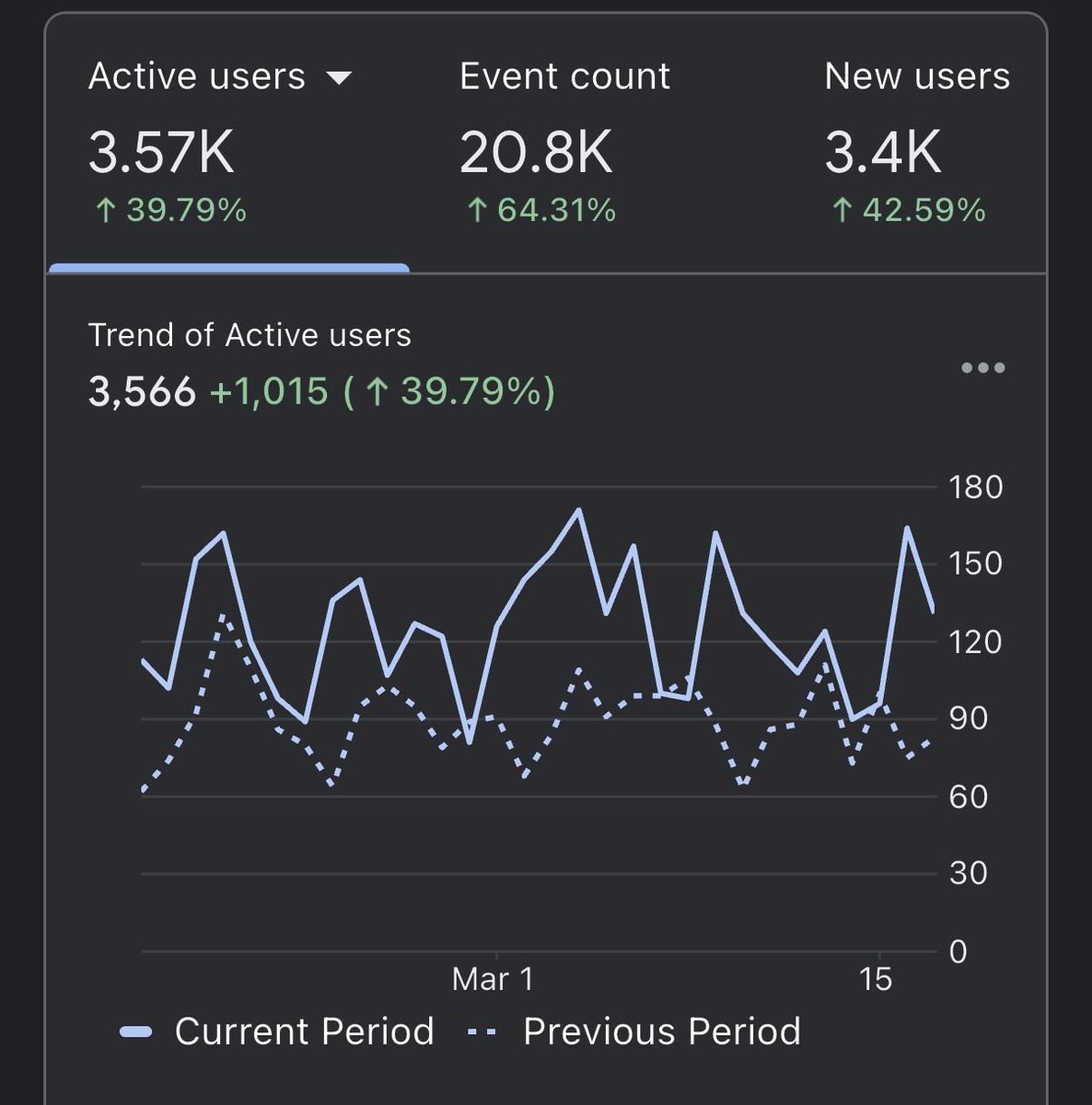 joaointech tweet media
