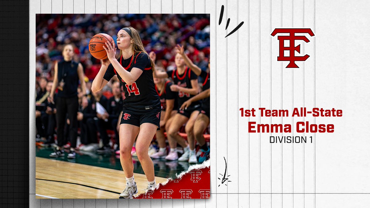 Tosa East Girls Basketball tweet media