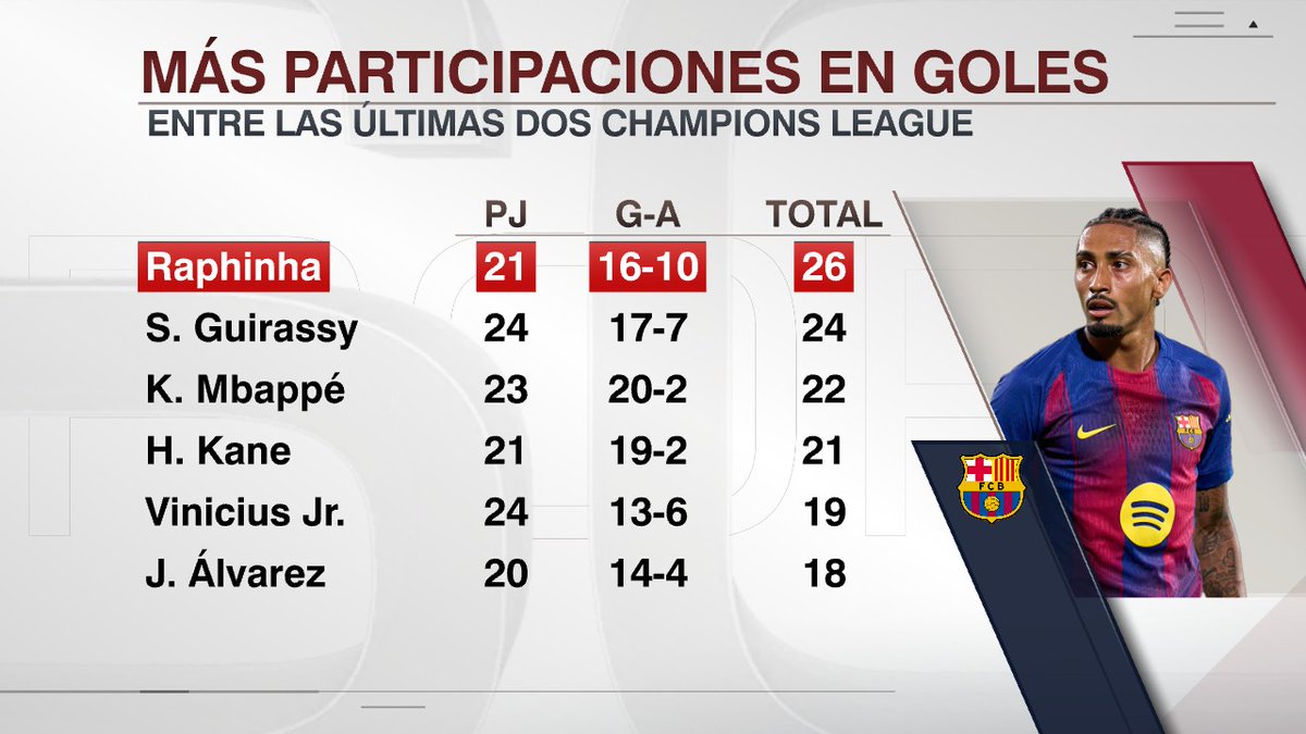 SportsCenter tweet media