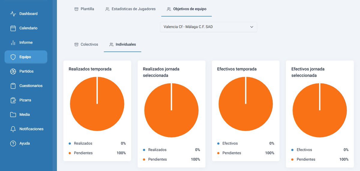 Cogni_Team's tweet photo. 📈 ⚽ 🏃‍♂️ Diseña PMI (Programas de Mejora Individual) para tus jugadores y jugadoras con CogniTeam.

¿En qué consiste y qué me aporta? https://t.co/2B0vDzVGQJ