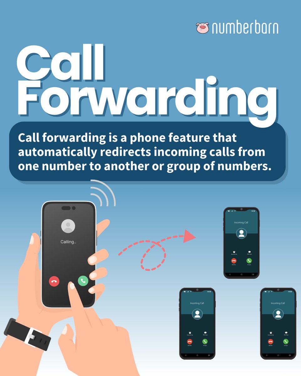 NumberBarn tweet media