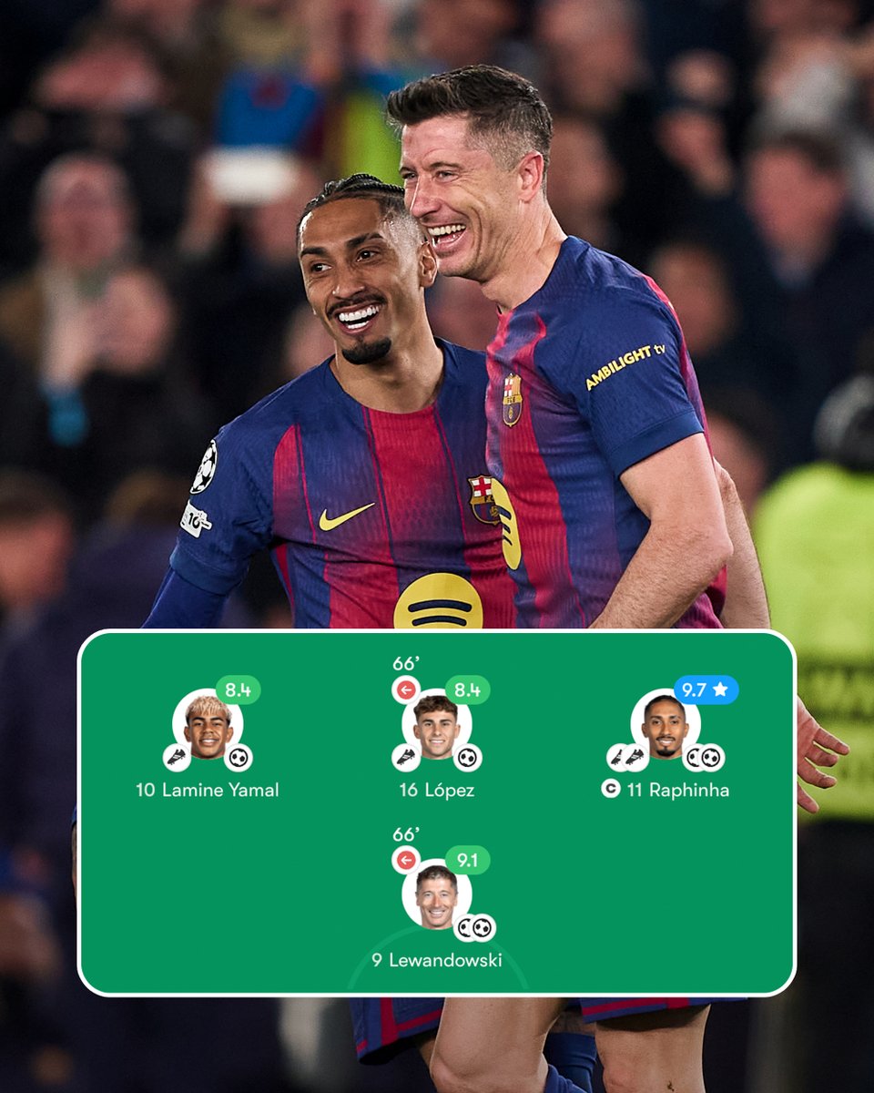 Sports Illustrated FC tweet media