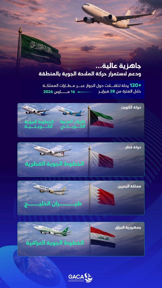 واس العام tweet media