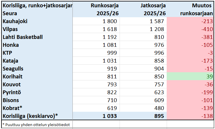 Timo Mannonen tweet media