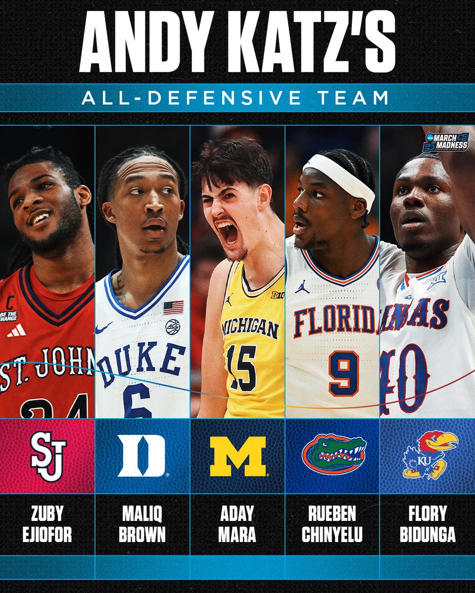 NCAA March Madness tweet media