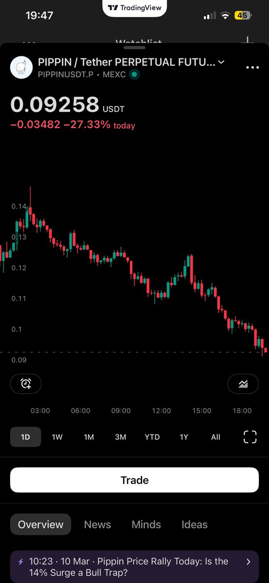 Adrian Tuck tweet media