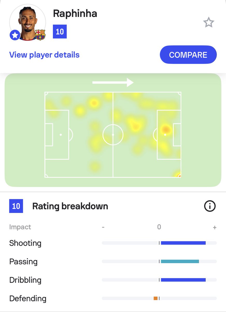 Sofascore Football tweet media