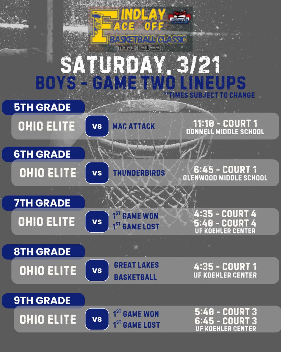 ohioeliteaau's tweet photo. All 5 boys squads locked in  

📍 Findlay this weekend
#OhioElite #Spring2026 https://t.co/CLS4aJICrn