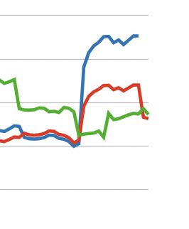 Rob Gaudette tweet media