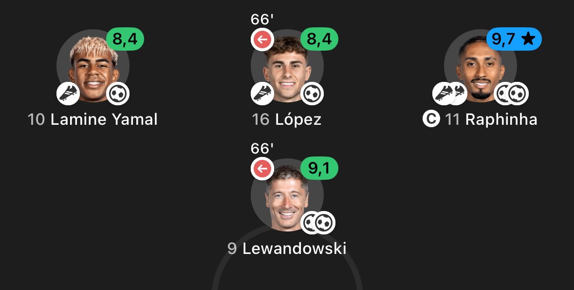 Extra Time Indonesia tweet media