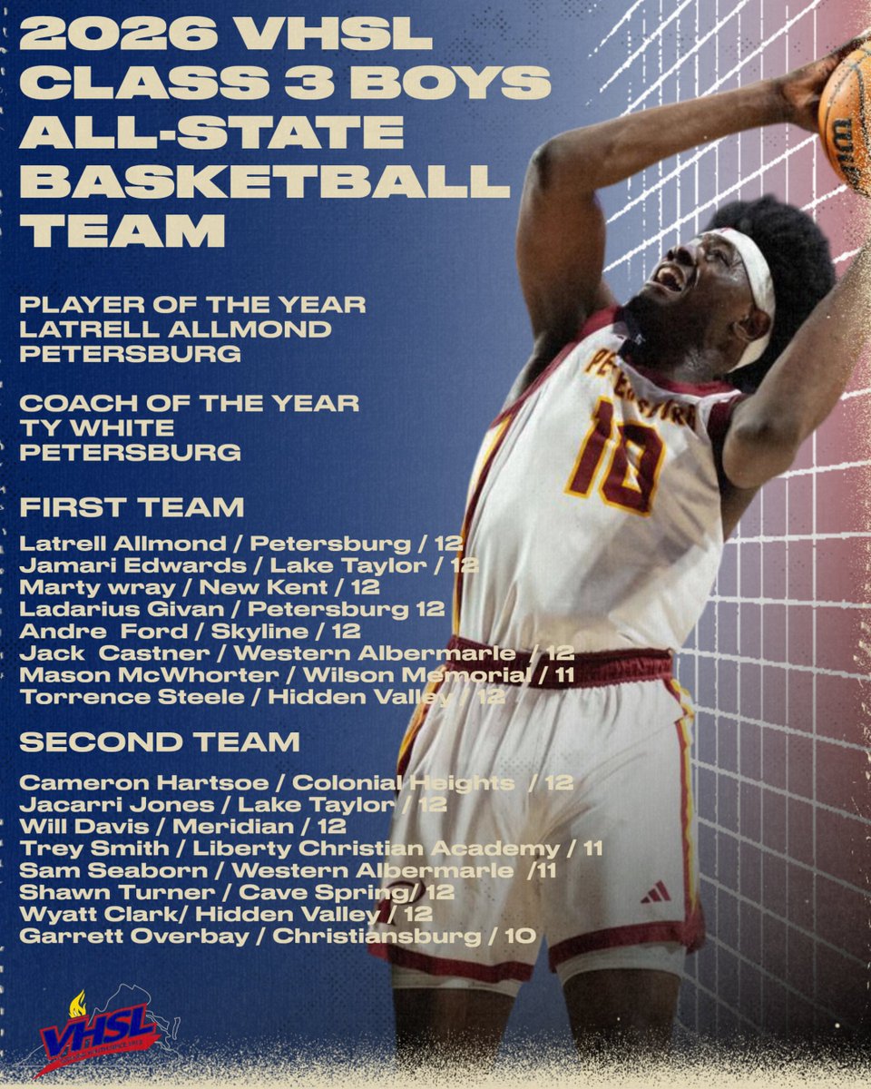 VHSL Athletics tweet media