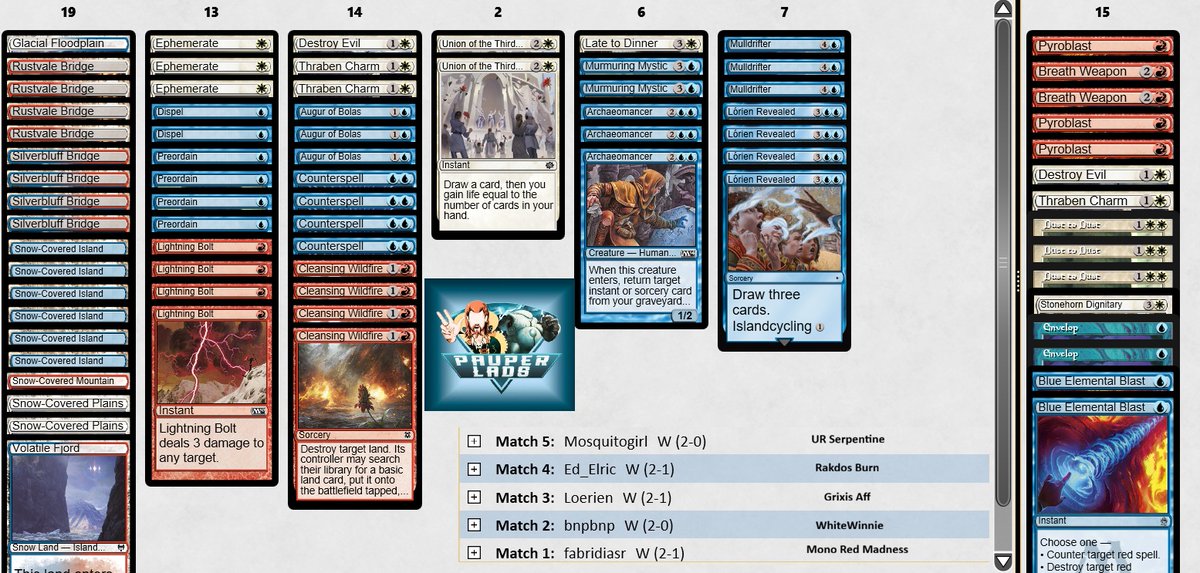 Jeskai... Skredless! 5-0🏆

A veces era una carta muerta por la base de maná y había que probar. Los bolts combaten los bichillos y te abres a meter más cartas blancas de Main que son buenísimas en el meta actual (nunca sobran TCharms)

Un placer jugar con el compi <a href="/LoerienMTG/">Loerien</a>