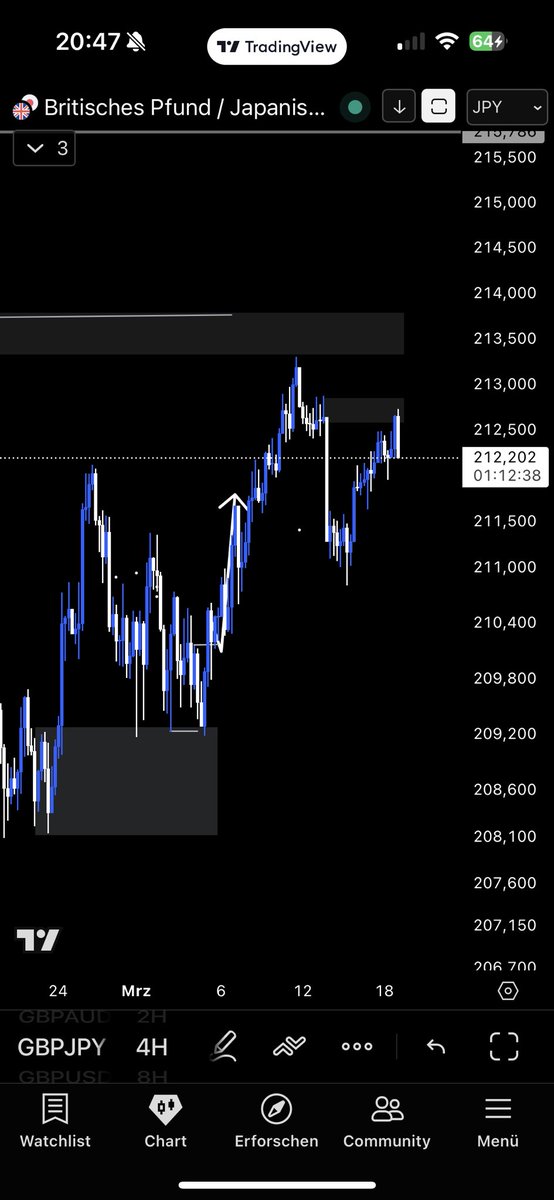 NikitoFX tweet media
