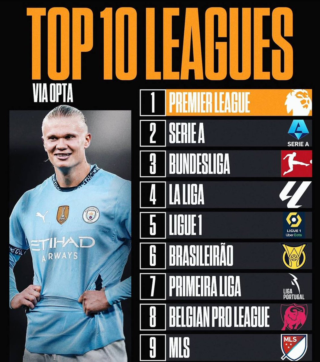 MatchDay Central tweet media