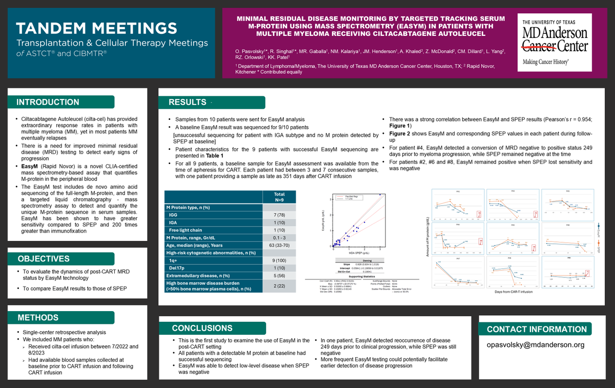 EasyM: Blood-based MRD for MM tweet media