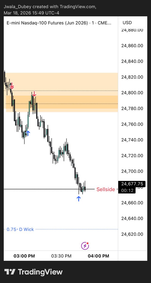 ReaperFVG tweet media