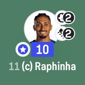 Sofascore Football tweet media