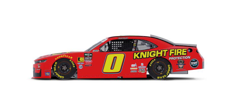 r/NASCAR on Reddit tweet media