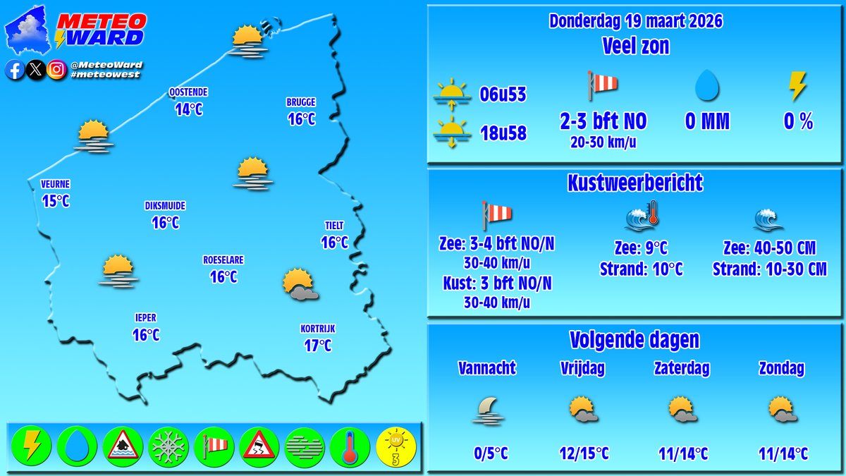 Ward Bruggeman ⚡️ tweet media