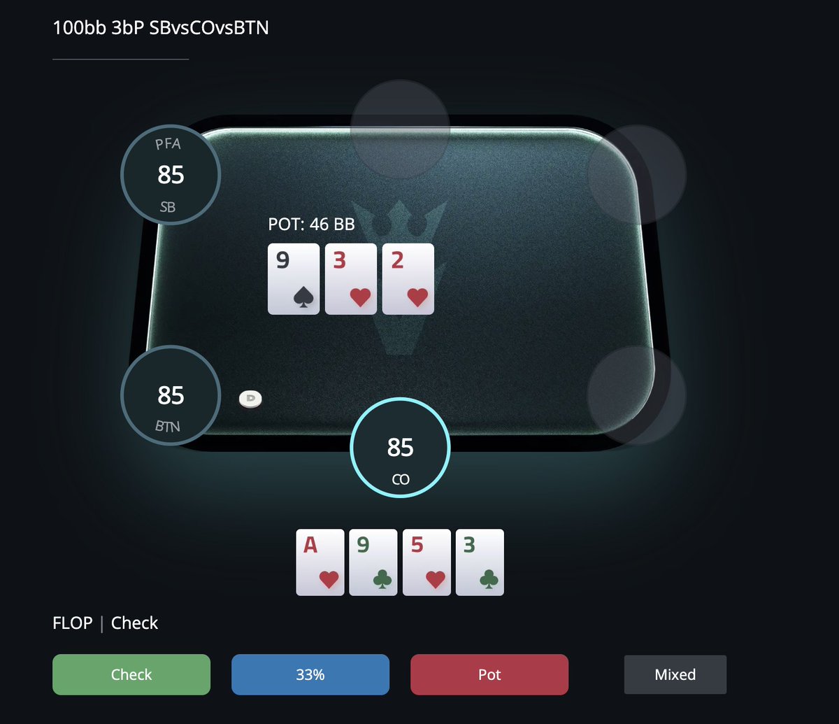 Run It Once Training tweet media