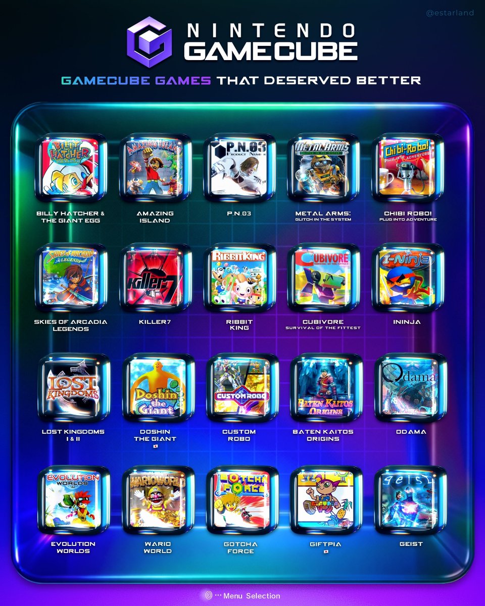 eStarland tweet media