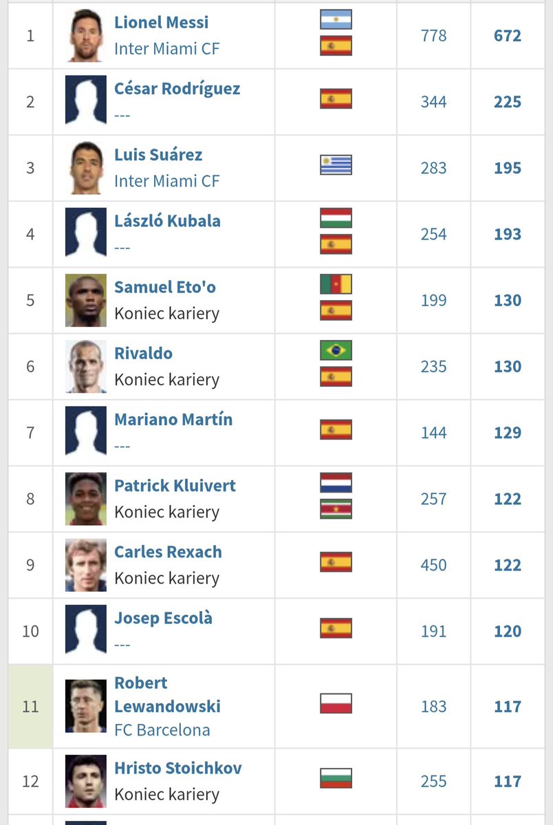 Wojciech Piela tweet media