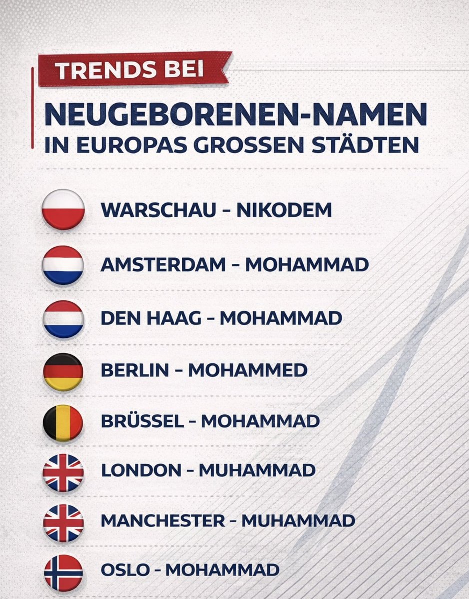 Martin Sellner tweet media