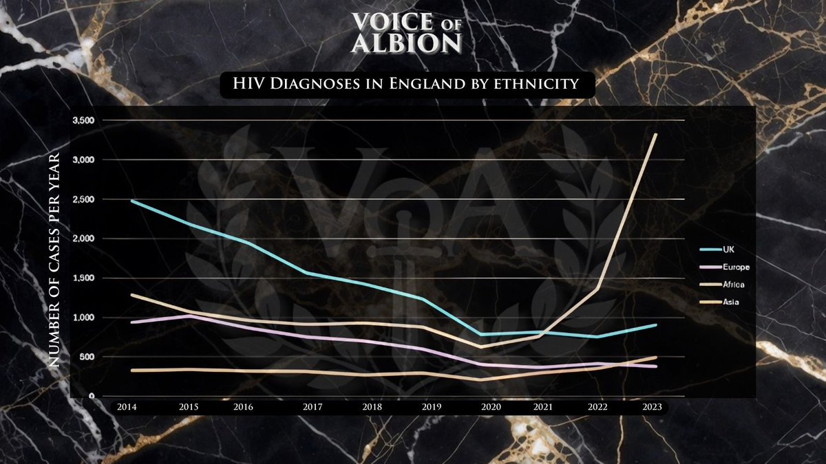 ᛋᚳᛖᛈ🐺🧬 ƆI⊥ԀƎ⋊S ˥∩ℲƎW∀HS 🕳🐇 tweet media