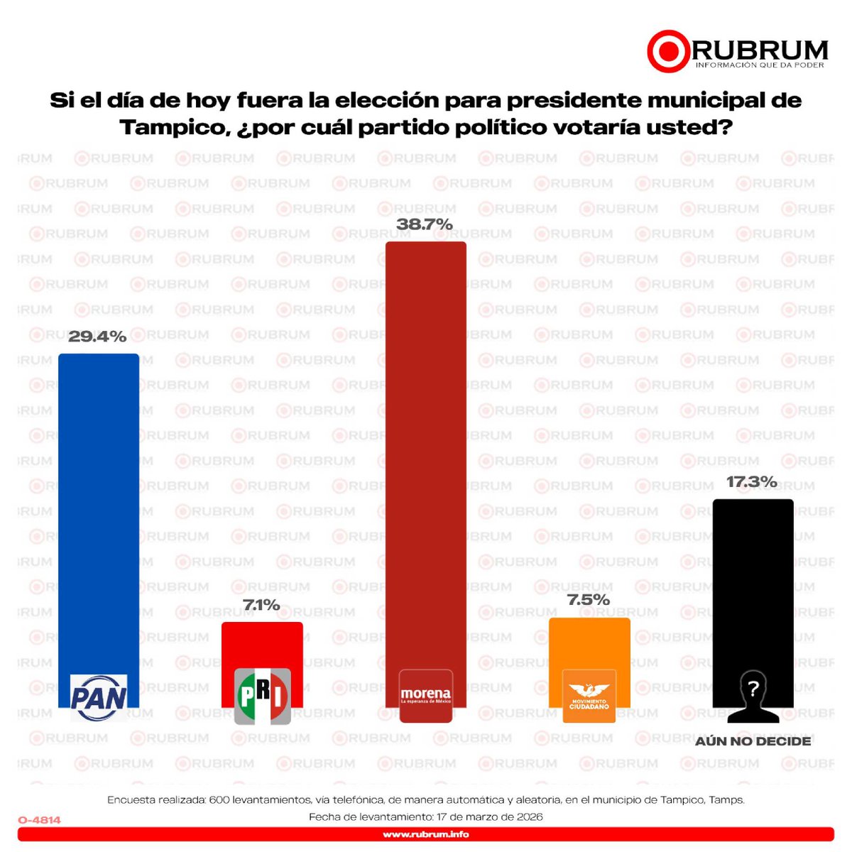 RUBRUM OFICIAL tweet media