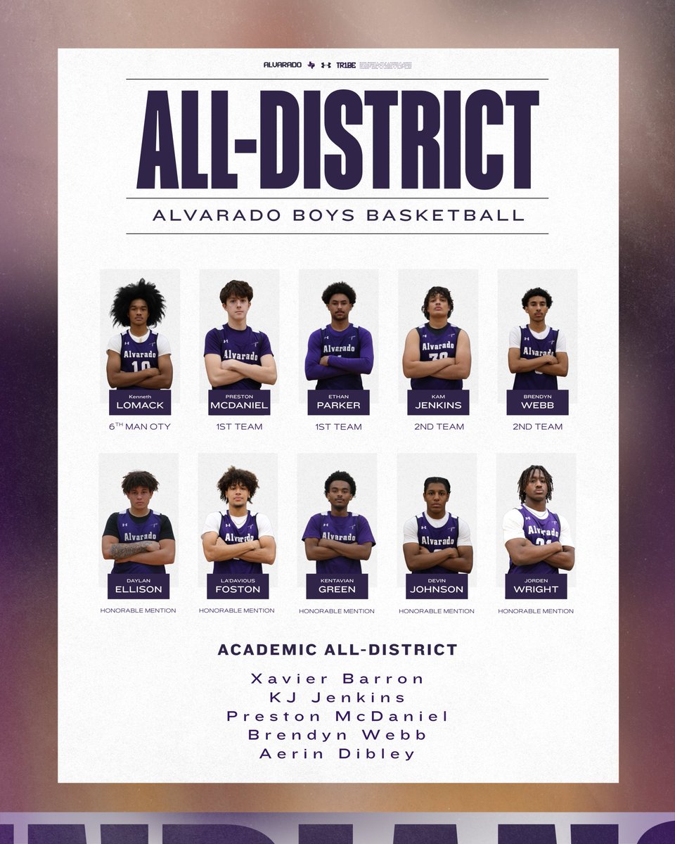 AlvaradoSports1's tweet photo. Big congrats to our Indians who earned All-District honors! 

#AlvaradoExcellence #TR1BE https://t.co/xSPKjL0XR8
