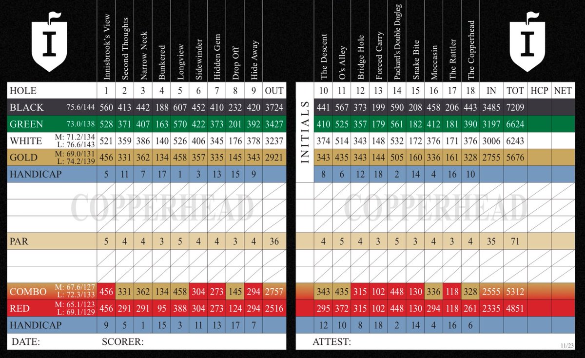The Golf Engineer tweet media