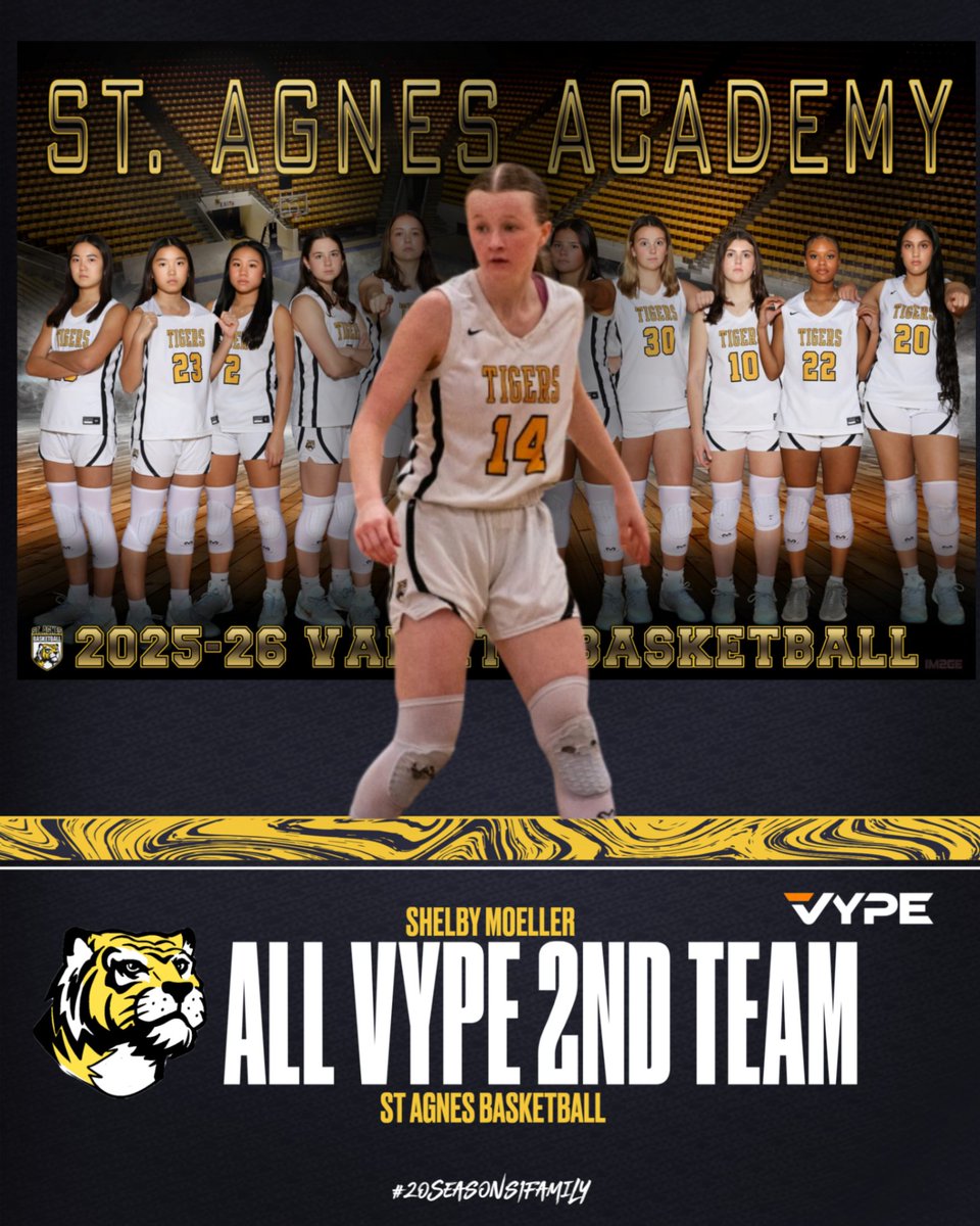 SAA Basketball TAPPS 6A tweet media