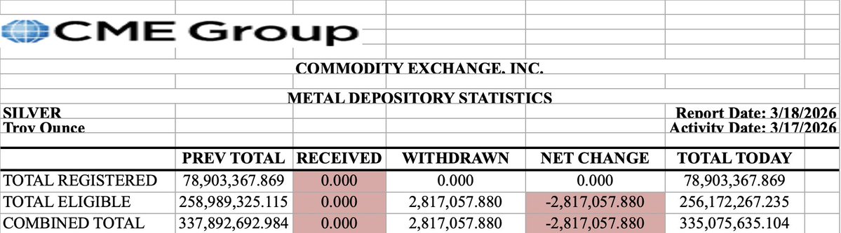Jeffrey Christian’s Wig tweet media