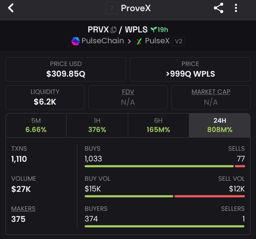 techdude tweet media