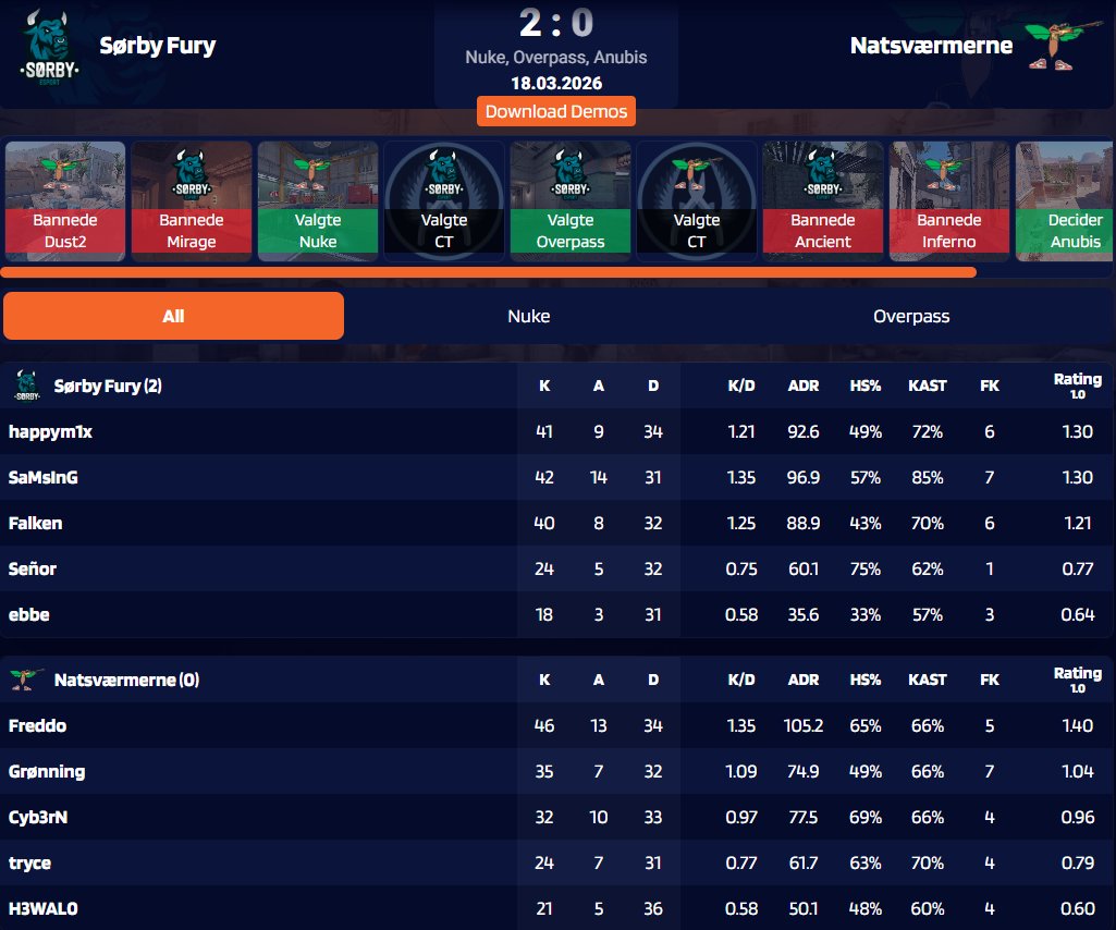 Ψ Rennie Ψ tweet media