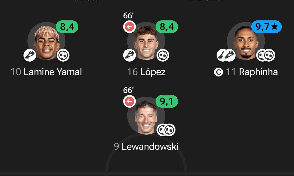 Vencer✌️ tweet media