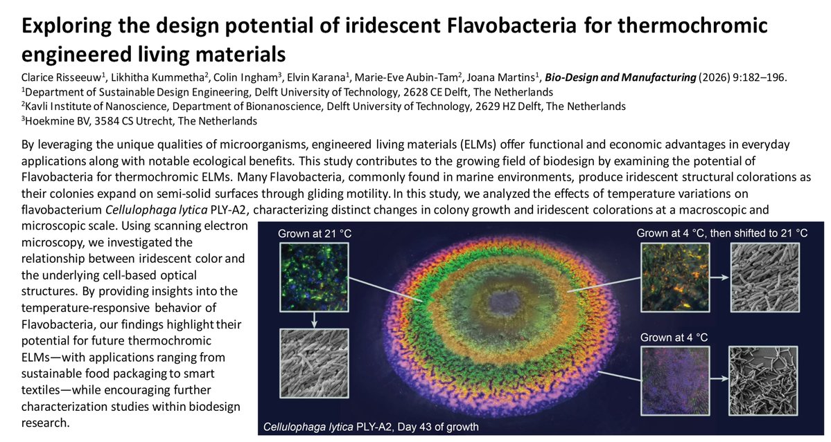 Bio-Design and Manufacturing tweet media