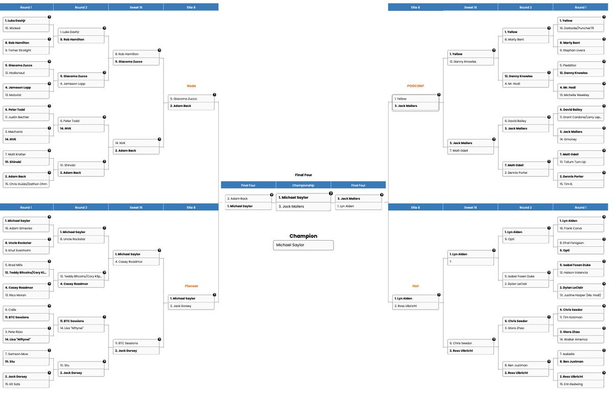 Rob Hamilton tweet media