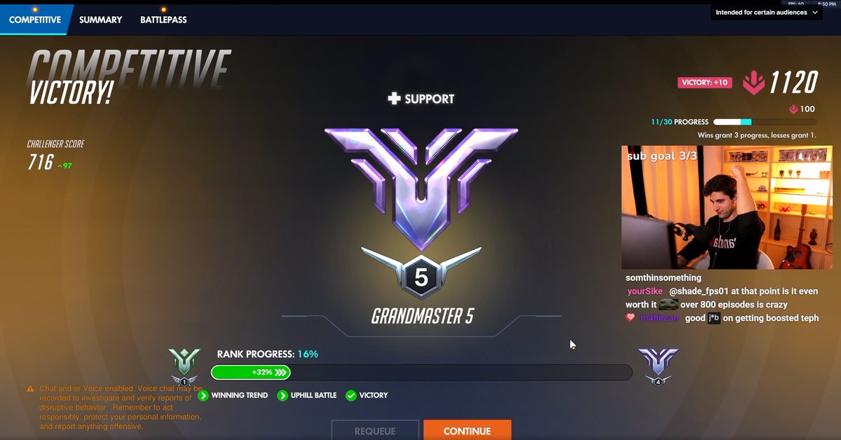 tephrite tweet media