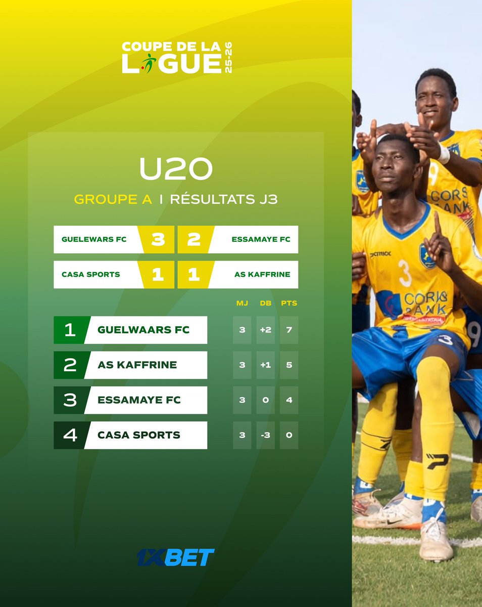 Ligue Sénégalaise de Football Professionnel tweet media