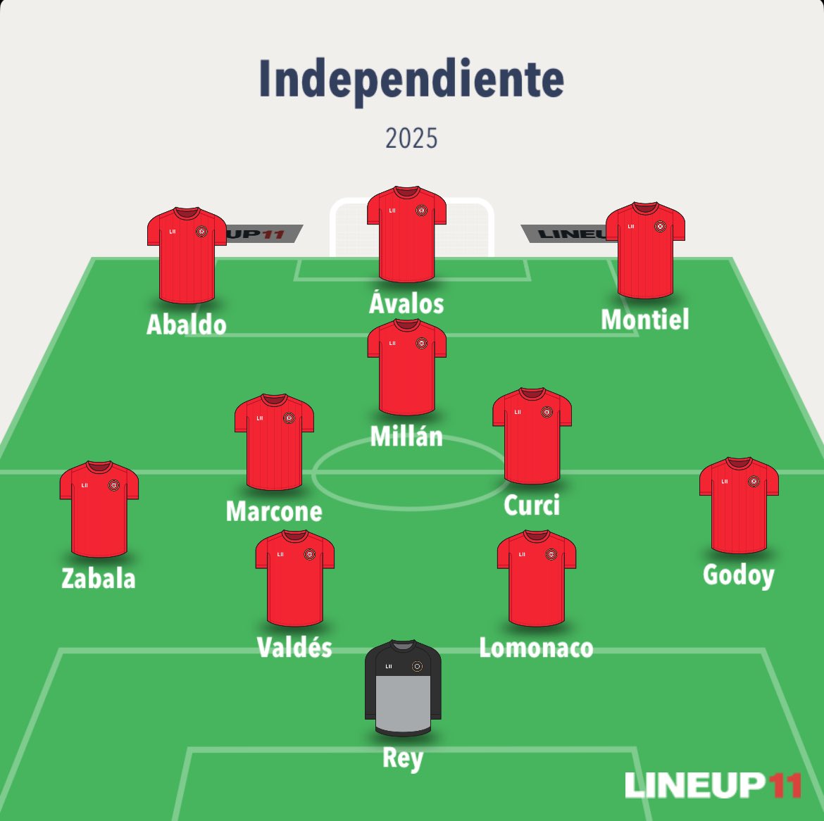 Bustosneta n't tweet media