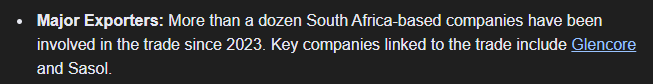 SharkysTweet's tweet photo. @RiseAgainstEvil Fuckoff #Hamasexual troll. Sasol is up to those exports to their neck. Yet it is still a fraction 1.2%, of what SA exports to other countries like India etc. https://t.co/WimXrr65Vl