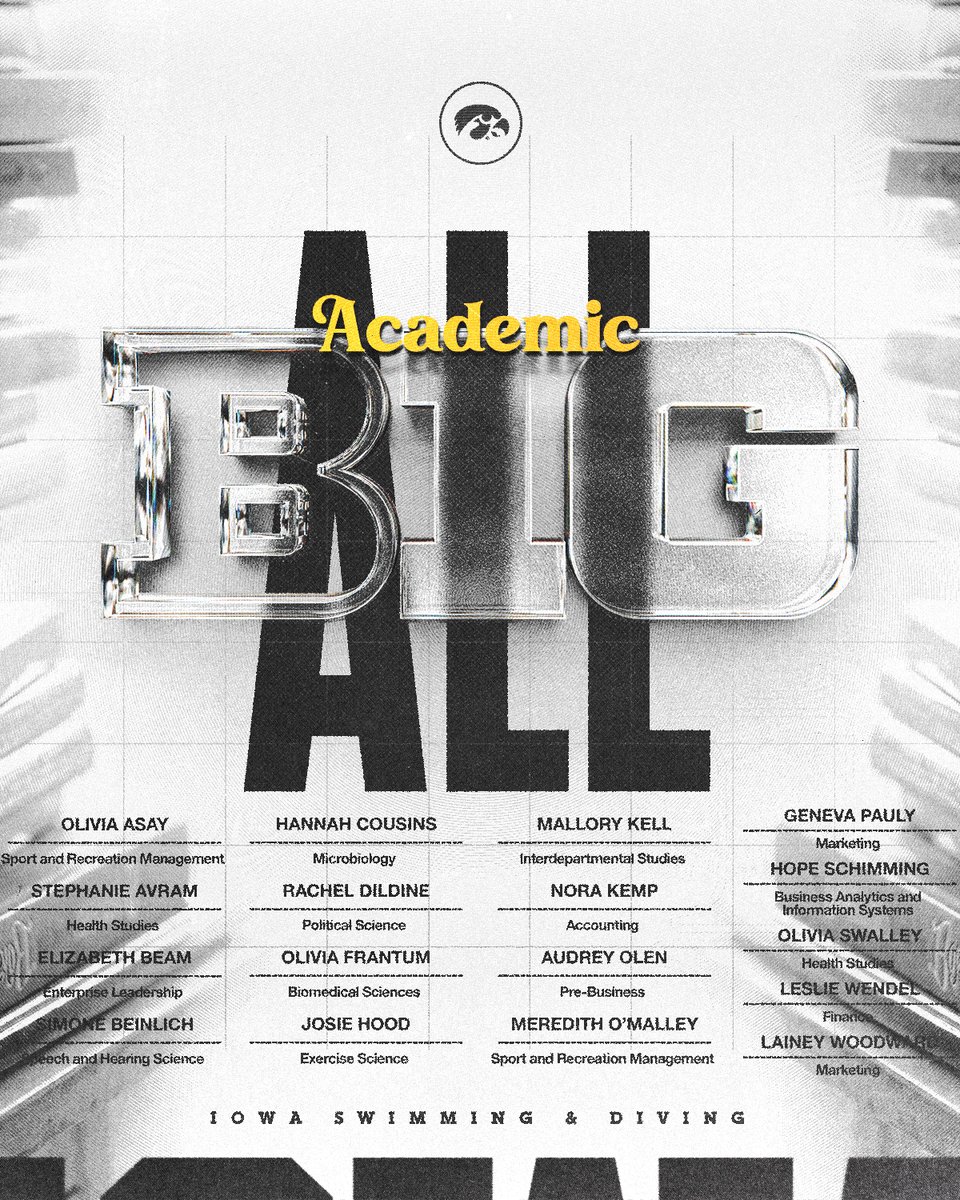 Iowa Swim & Dive tweet media