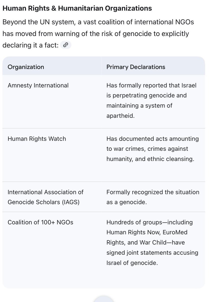 Henry Wigboldus tweet media